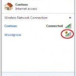 Wireless Netwokring