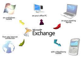 Support-For-Exchange-Server